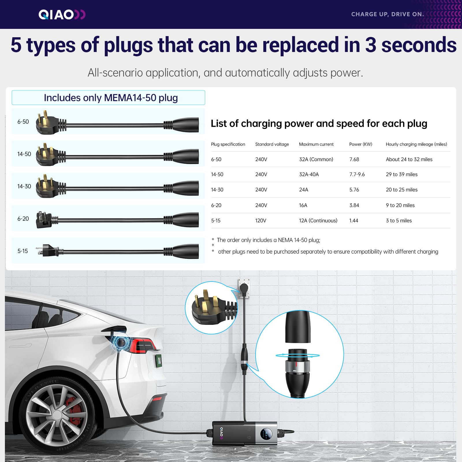 QIAO 레벨 2 전기차 충전기, SAE J1772 4 - Ev Charger Adapter 리뷰 및 가격