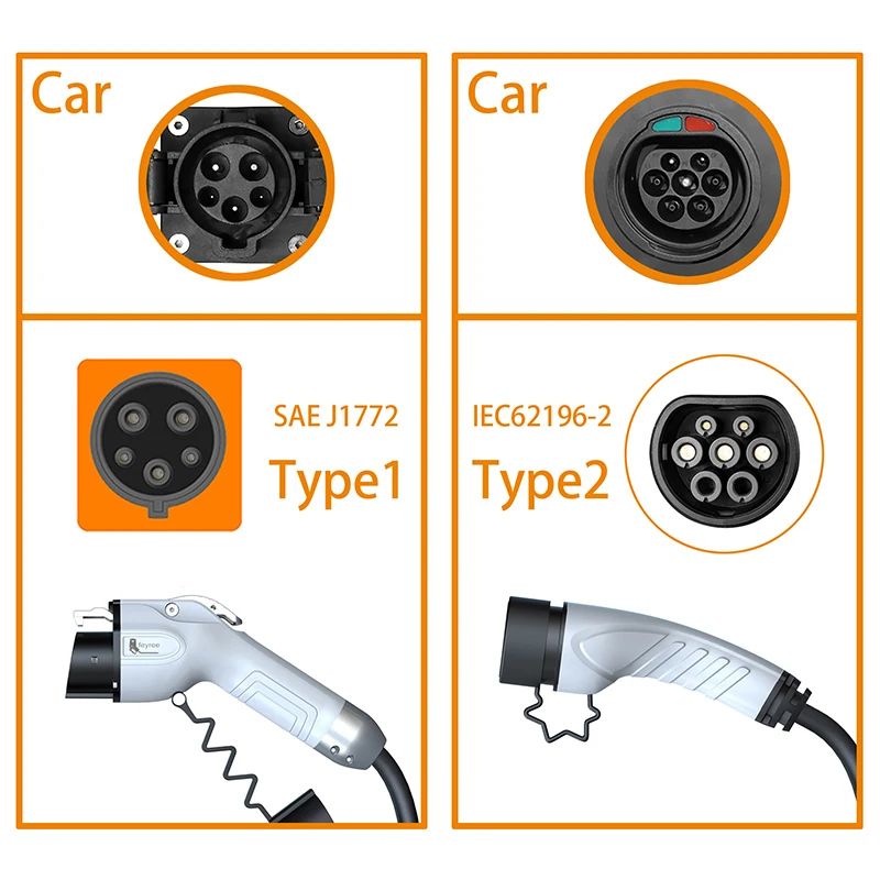 페이리 휴대용 EV 충전기 월박스 타입2 케이블 32A - Ev Charger Adapter 리뷰 및 가격