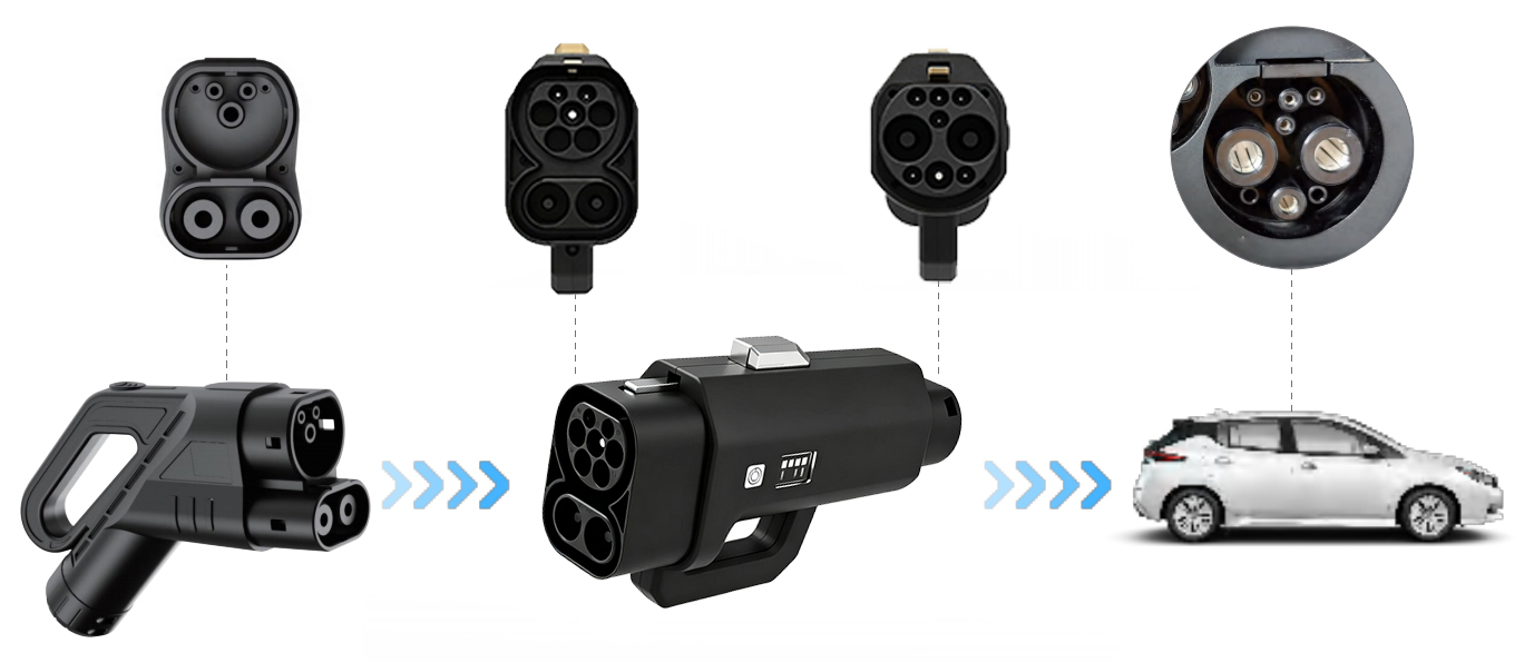 400A CCS 콤보 2 - GBT EV 충전 컨버터  - Ev Charger Adapter 리뷰 및 가격