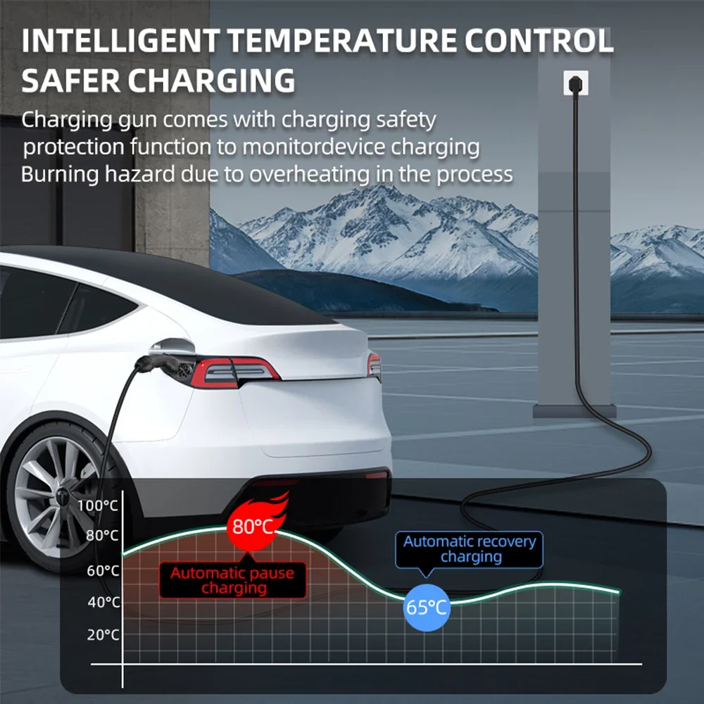 7KW 32A 전기차 EV 휴대용 충전기 3M-20M  - Ev Charger Adapter 리뷰 및 가격
