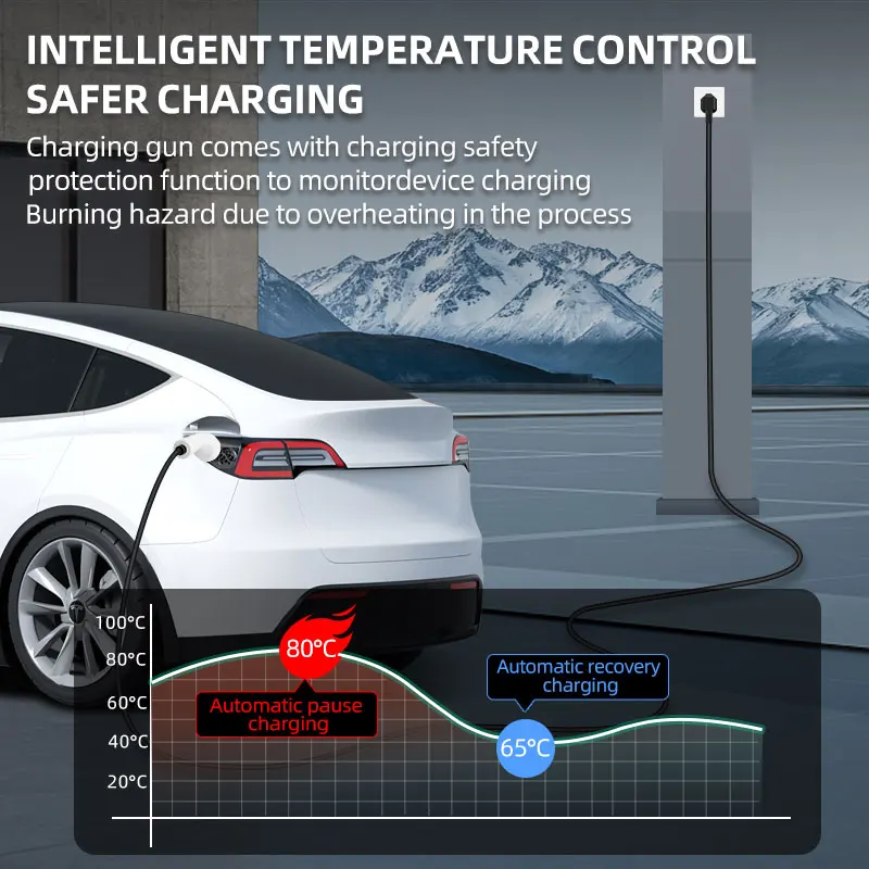 로마다 3.5KW 16A EV 휴대용 충전기 3M 5M - Ev Charger Adapter 리뷰 및 가격